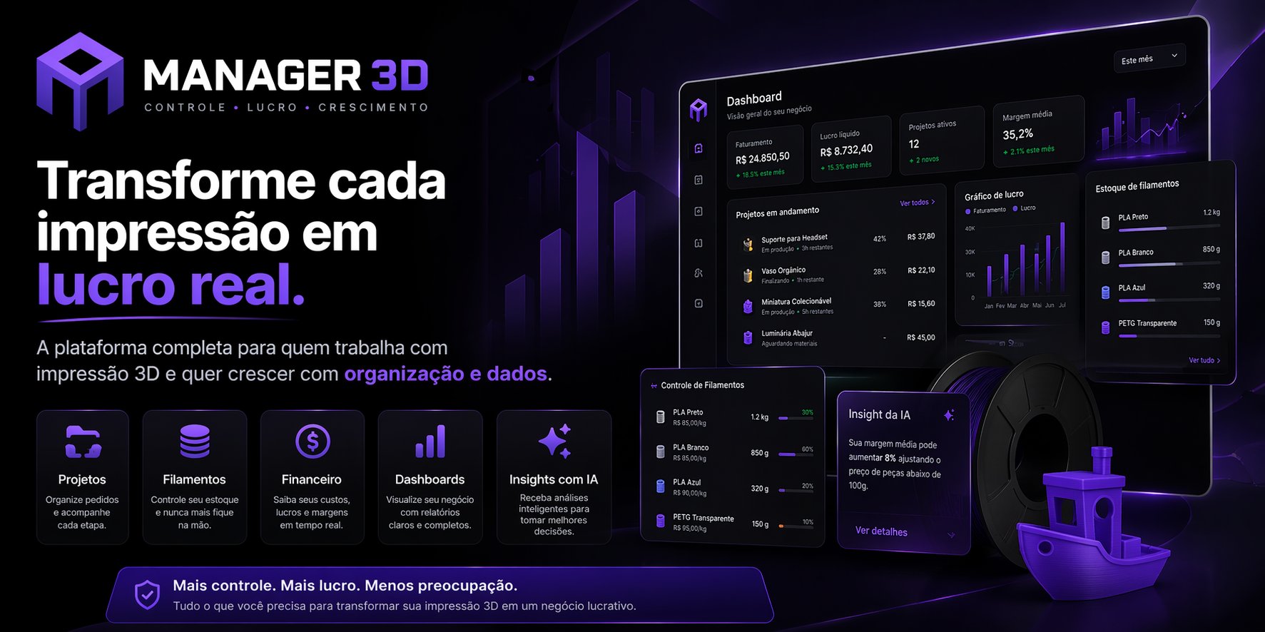 Manager 3D — Dashboard completo